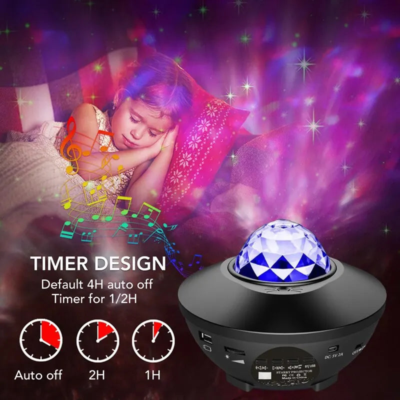 COOLKLICK Galaxy Lights